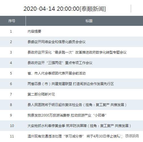 泰顺新闻爆料电话号码,一通电话，连接民声与真相